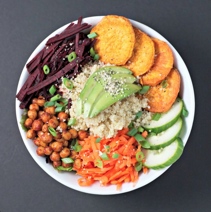 Well-Balanced Lunch Ideas Enhance Your Midday Nutrition